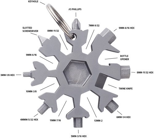 Edelstahl-Multitool Abel